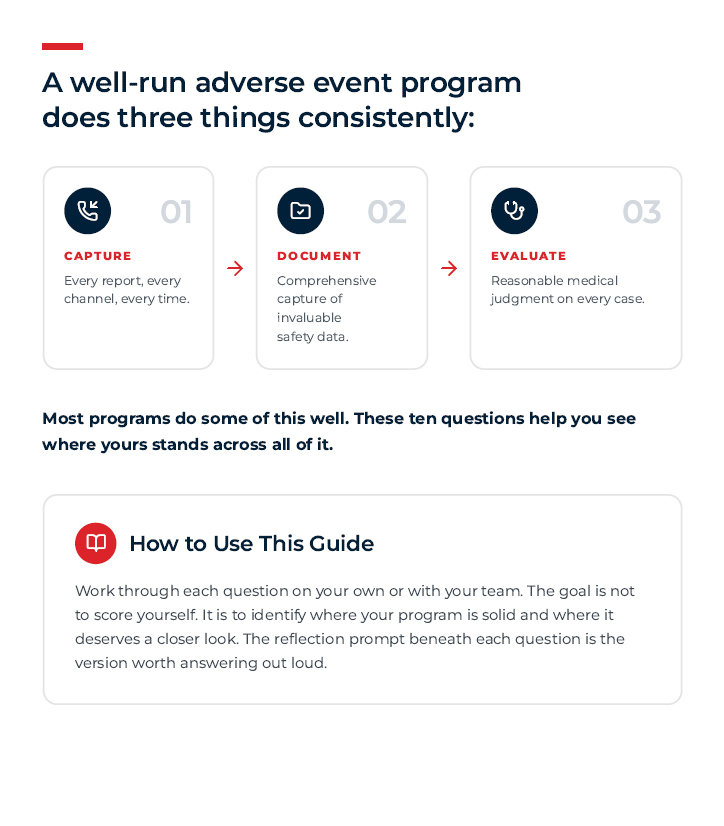 Preview of page one of the AE Program Readiness Self-Assessment
