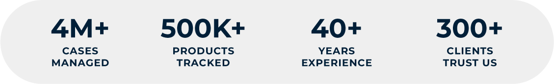 http://500k%20products%20tracked